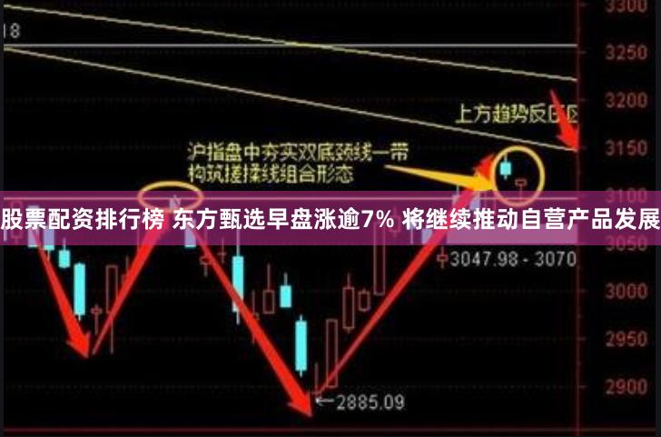 股票配资排行榜 东方甄选早盘涨逾7% 将继续推动自营产品发展