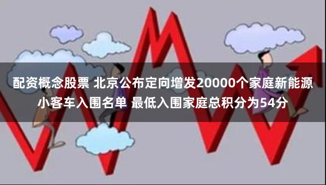 配资概念股票 北京公布定向增发20000个家庭新能源小客车入围名单 最低入围家庭总积分为54分