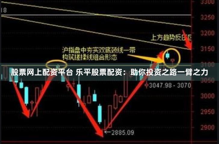 股票网上配资平台 乐平股票配资：助你投资之路一臂之力